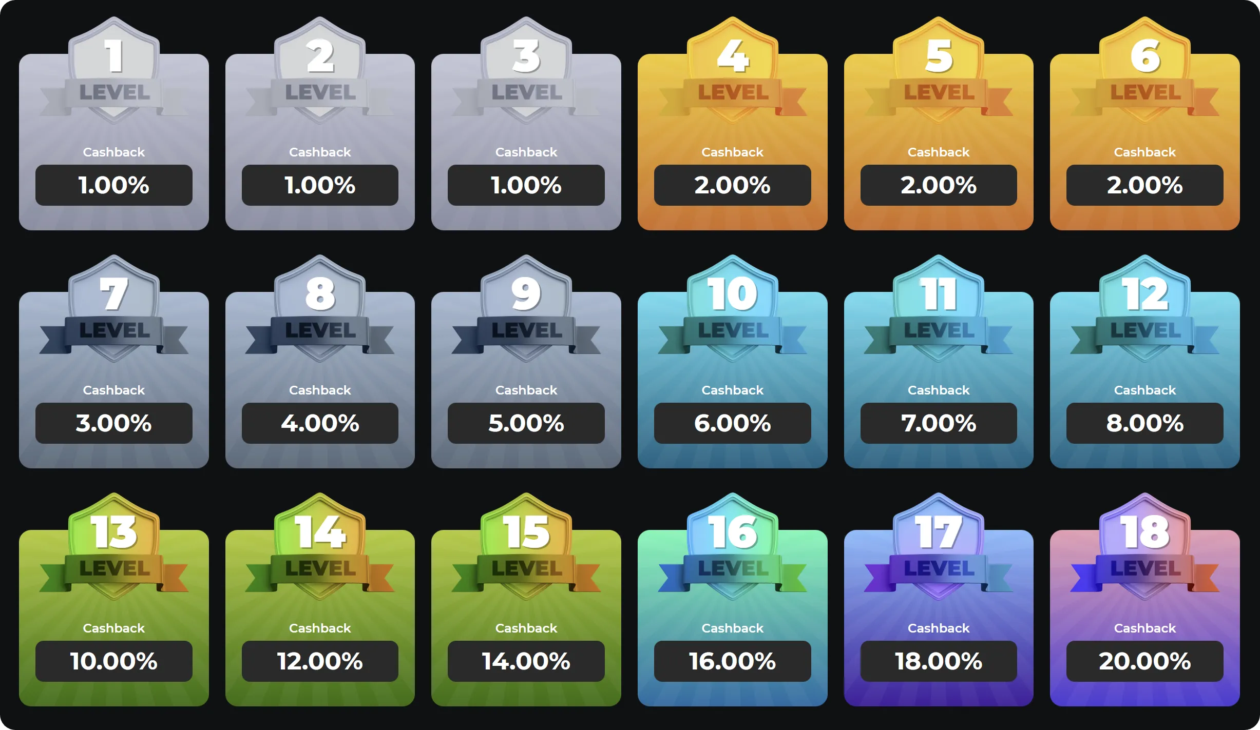 meilleur jeu casino betify